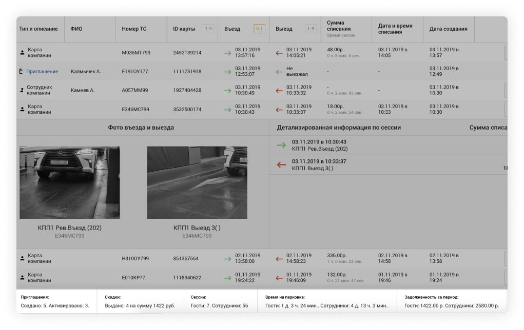 Kutech interface